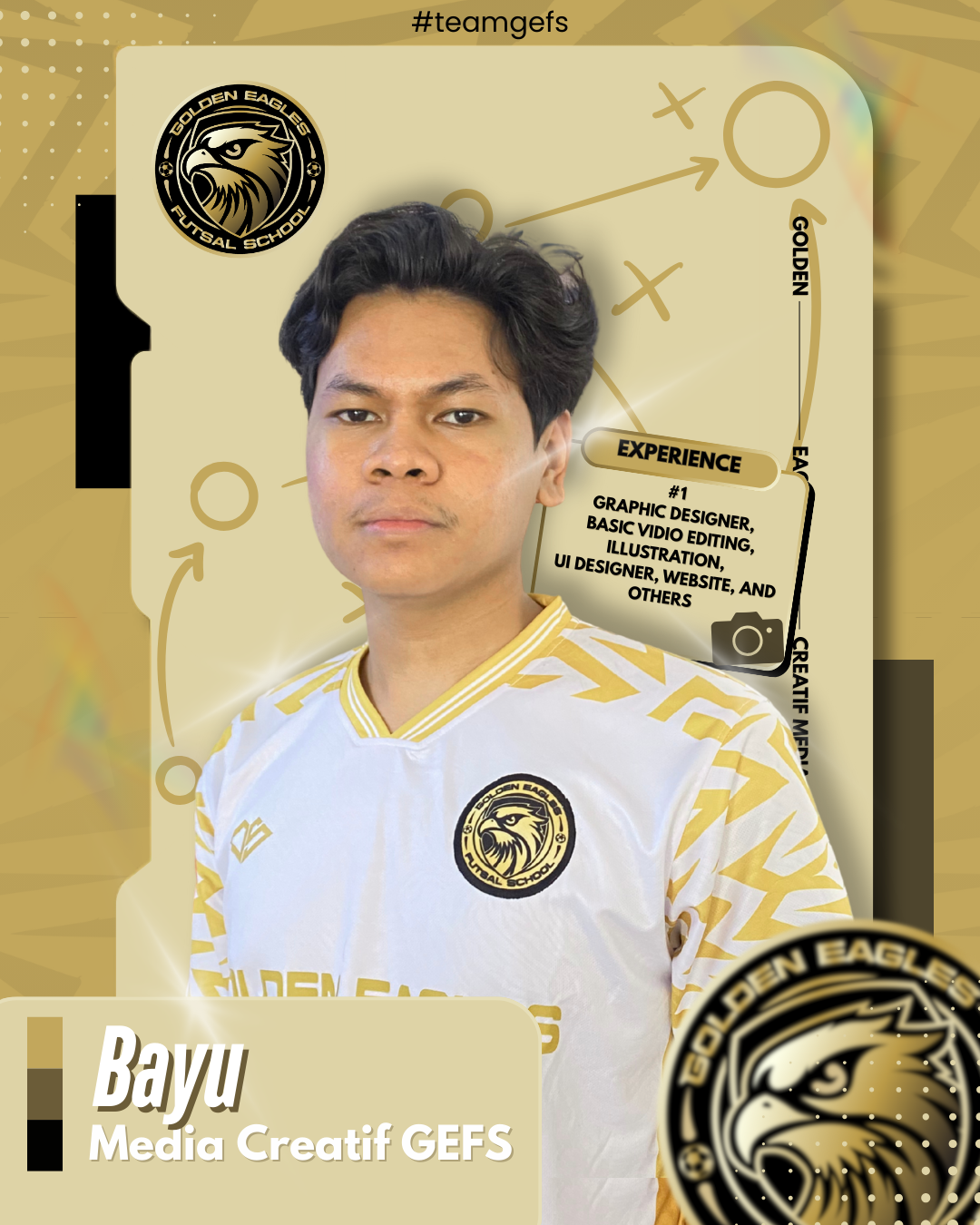 Foto Satrio Bayu