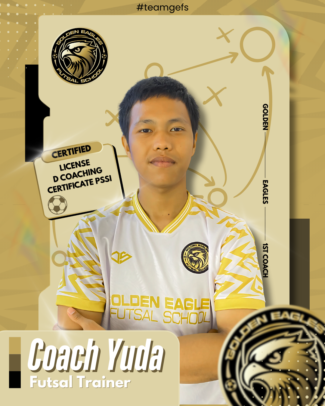 Foto M Yuda Ferdiansyah